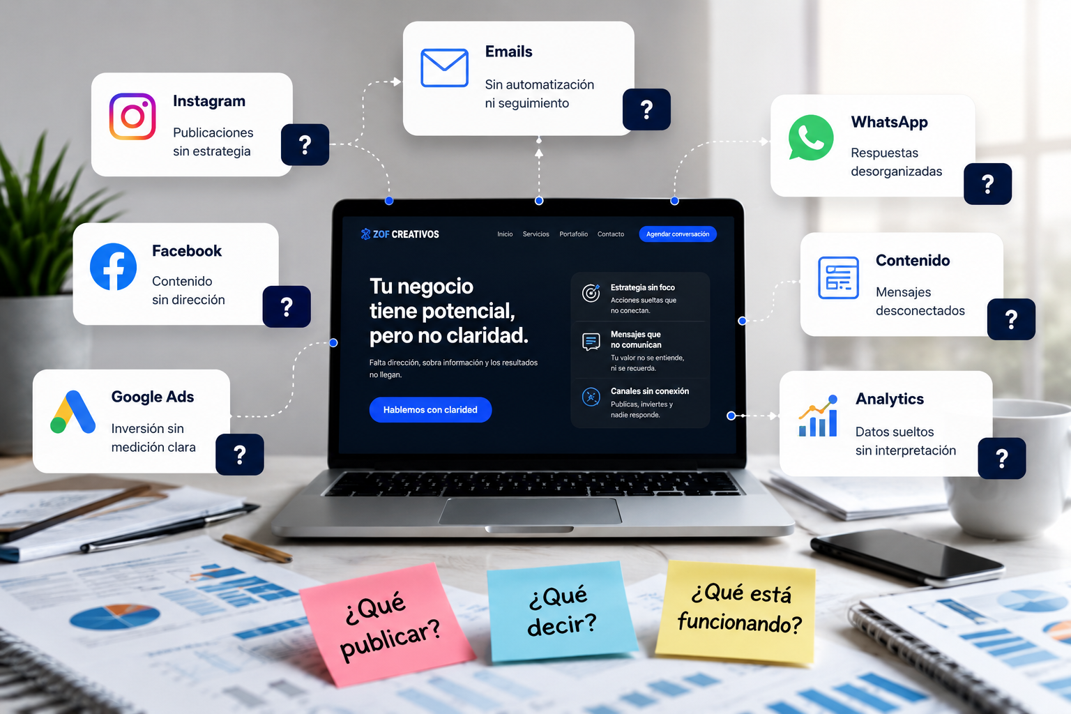 Presencia digital dispersa sin estrategia con redes sociales, sitio web, pauta, WhatsApp y analítica desconectados